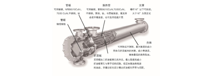 乐动网页版在线登录_乐动（中国）
